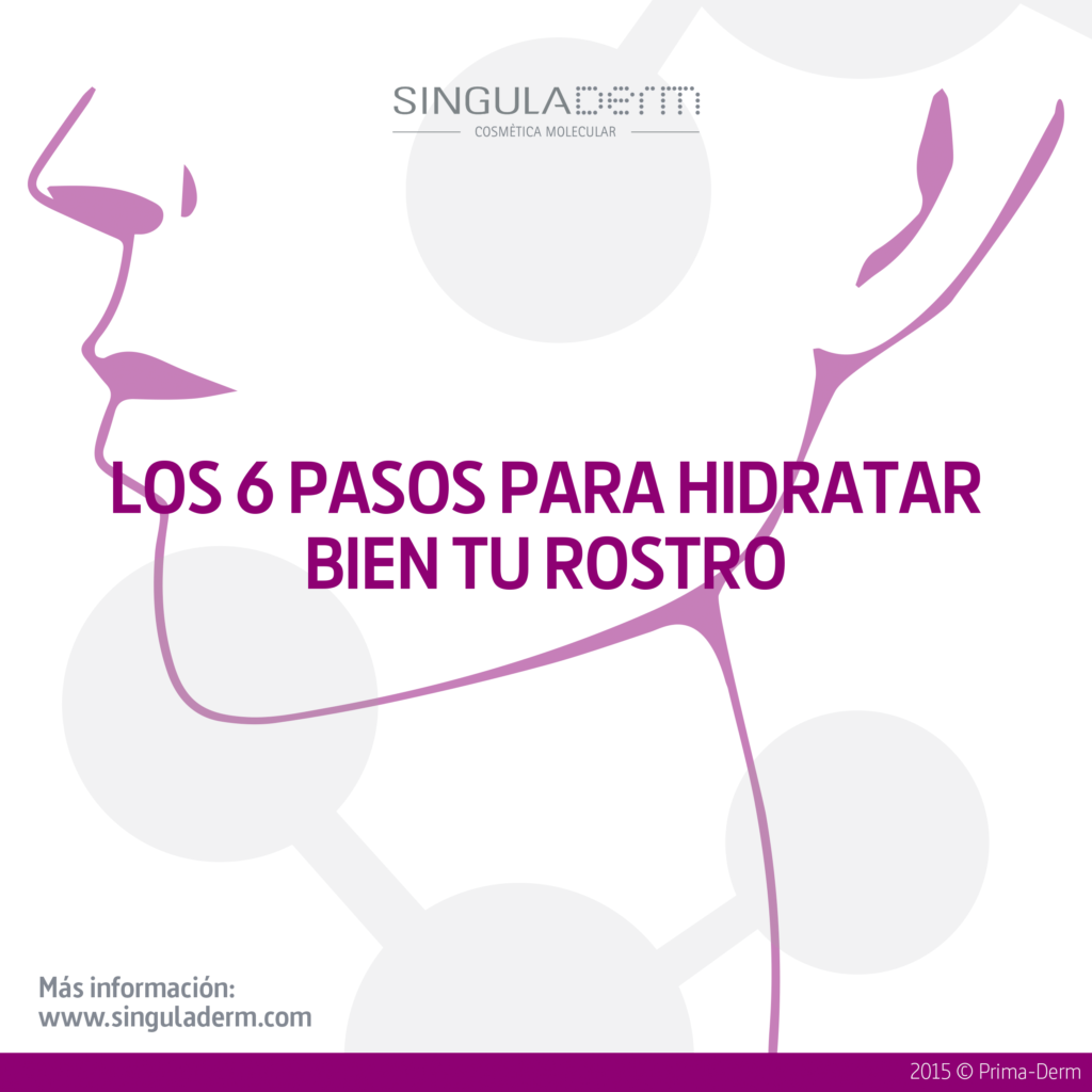 Infografía_6pasoshidratarrostro_Siinguladerm_home_blog